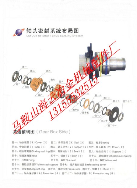 洛陽(yáng)佳一2方、3方攪拌機(jī)軸端配件廠家電話